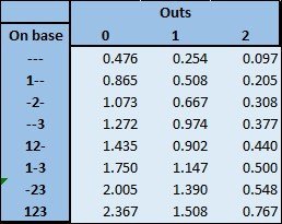 RE24 matrix 2022.jpg