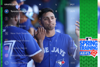 Don’t Look Now, but the Blue Jays Have the Best Record in the Grapefruit League