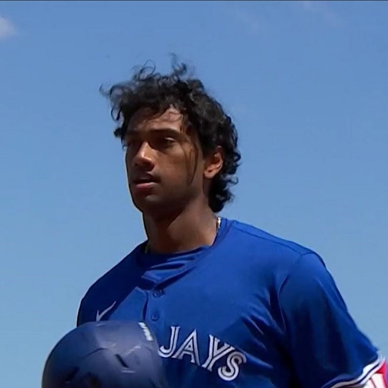 More information about "Arjun Nimmala"