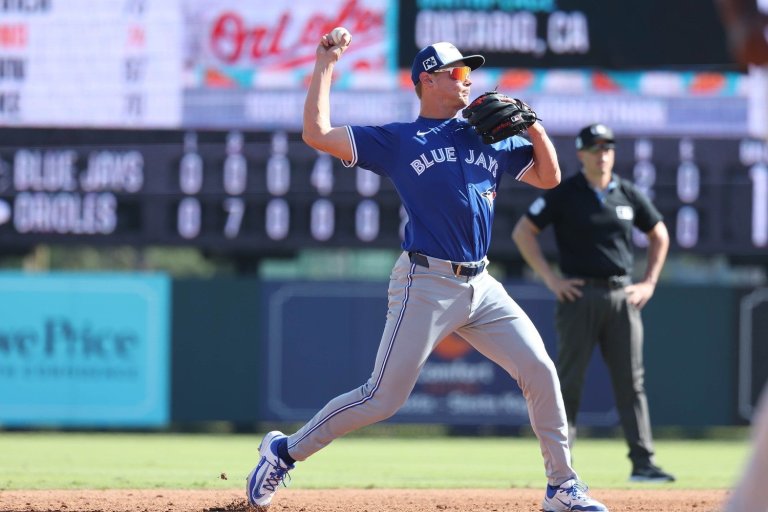 Toronto Blue Jays Arizona Fall League Preview