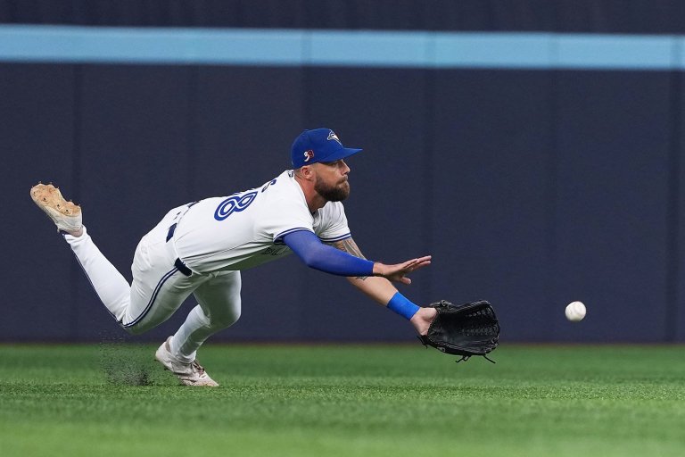 Should The Blue Jays Trade From Their Outfield Depth To Address Roster Needs?