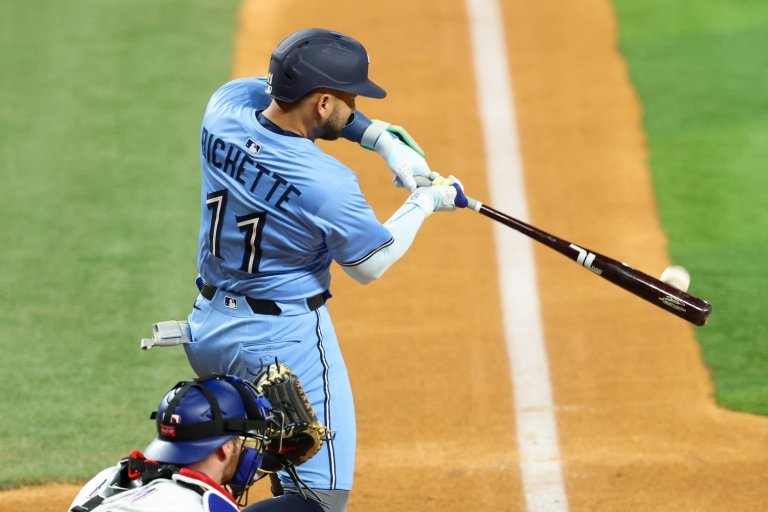 Can the Blue Jays Still Afford Bo Bichette, or Another Top-Tier Bat?