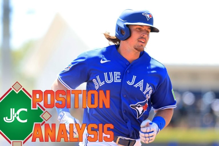 Toronto Blue Jays 2026 Position Analysis: Right Field