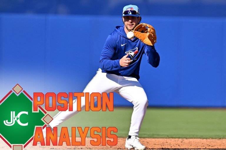 Toronto Blue Jays 2026 Position Analysis: Second Base