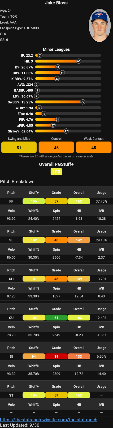 Jake_Bloss_profile (6).png