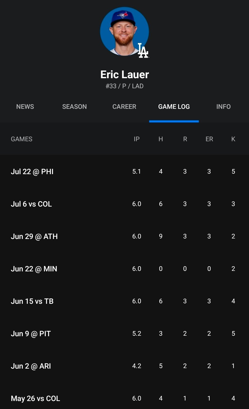 Screenshot_20260728_233815_theScore.jpg.bed0f8c84949361141216644904dac97.jpg