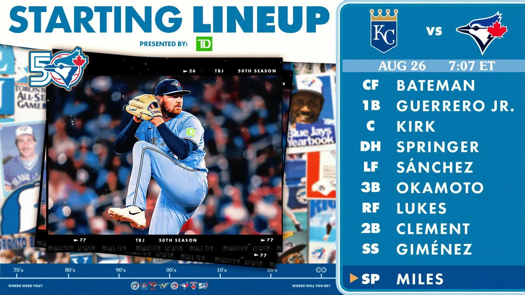 startinglineup.webp.a12efdafed082c8246981446696f87aa.webp