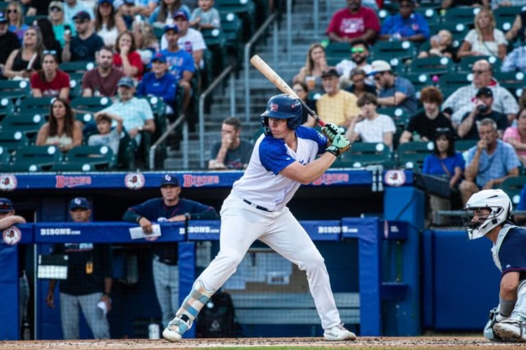 Toronto Blue Jays Minor League Hitters of the Month - August 2026