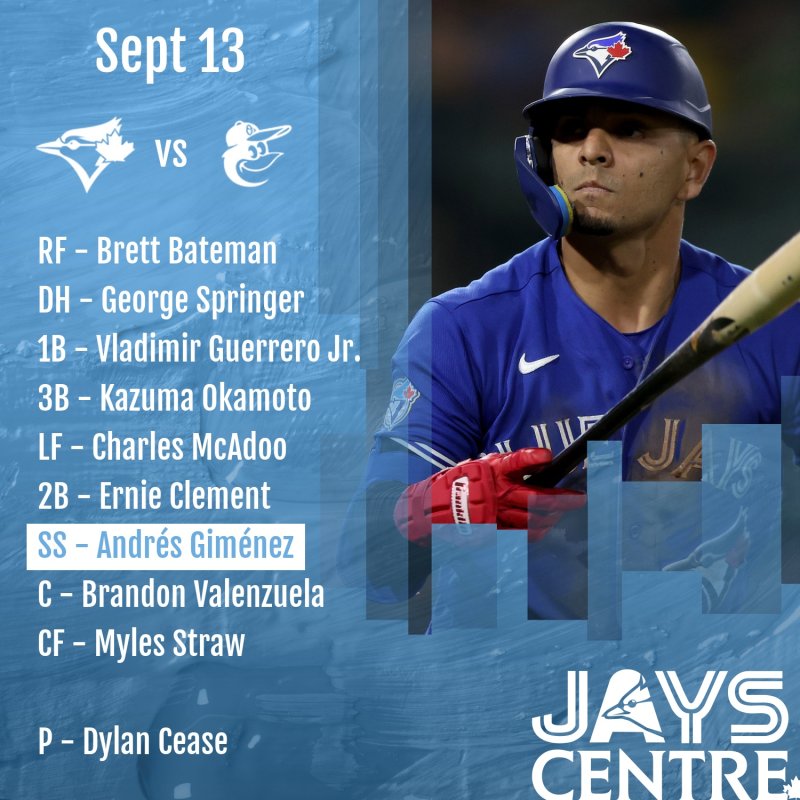 Lineup: Sept 13