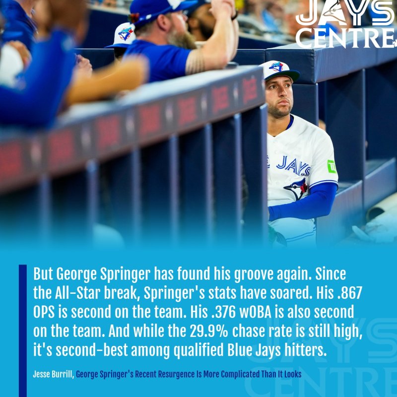 George Springer