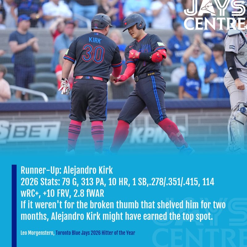 Alejandro Kirk