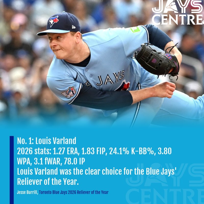 Louis Varland